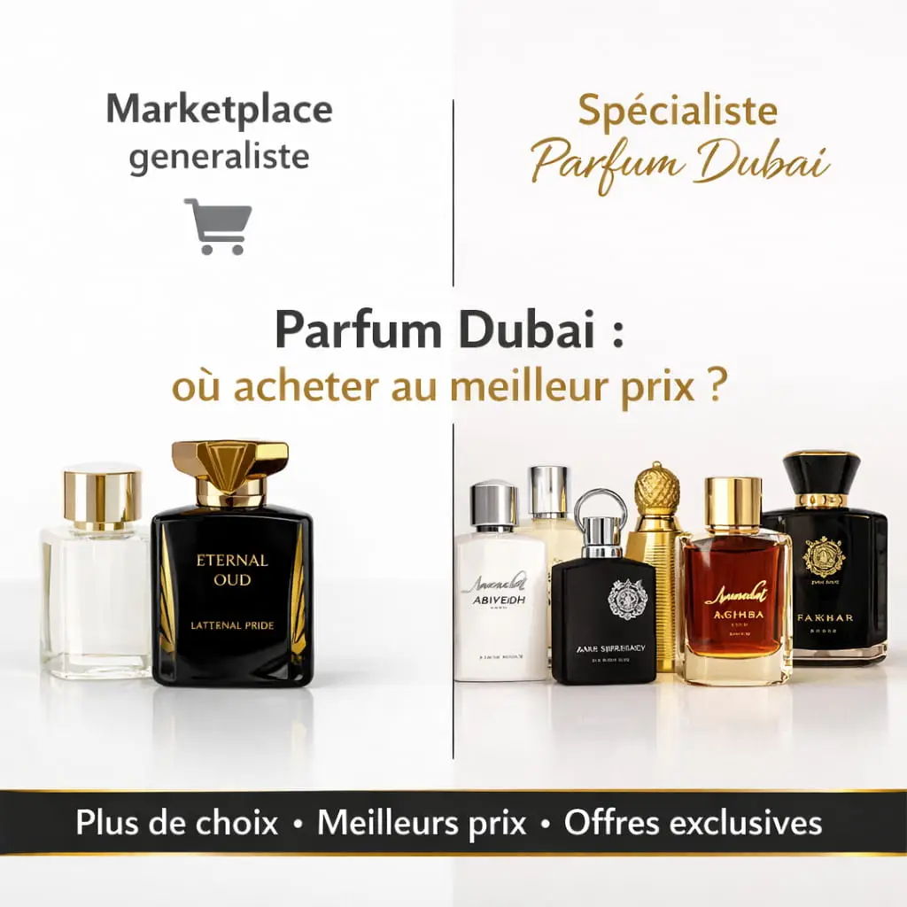 Parfum Dubai C Discount : privilégiez les boutiques en ligne spécialisées
